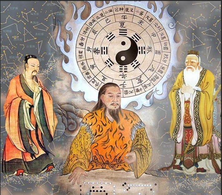 東洋占星術周易で具体的なことを占ってみます 生年月日時と手動占いの結果を結合して、ことをお知らせします。 イメージ1