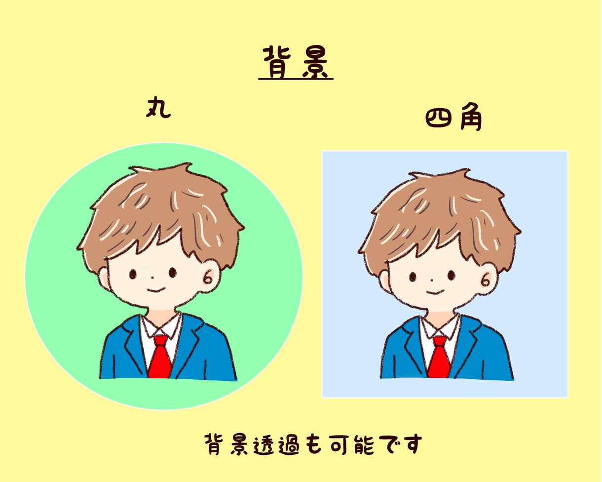ゆるかわ似顔絵描きます 見た人に癒しと笑顔を与えるイラストを描きます イメージ4