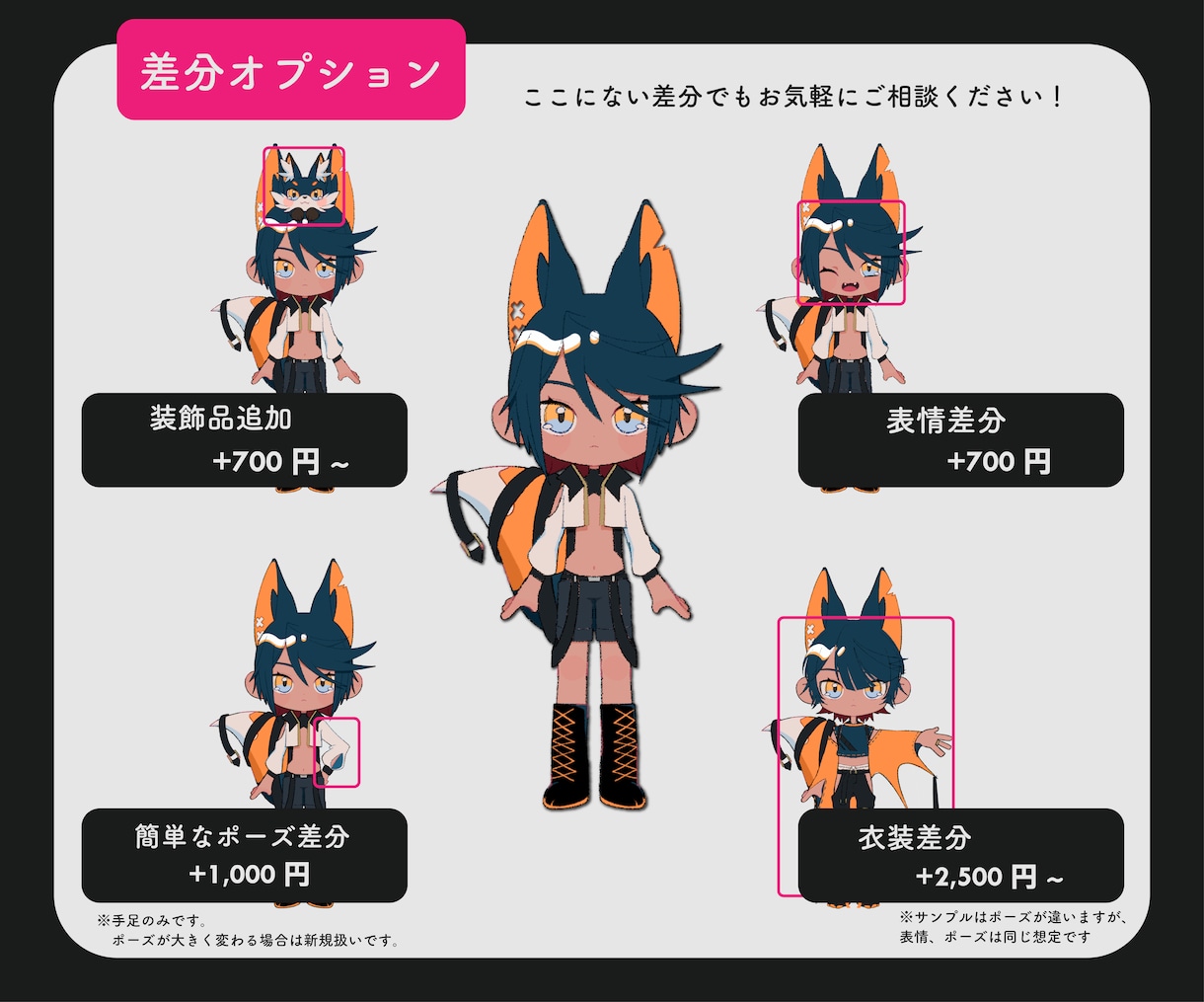 かっこかわいい３等身のデフォルメイラスト制作します 色んな差分作成、キャラクターのケモノ化も対応可能です〇 イメージ4
