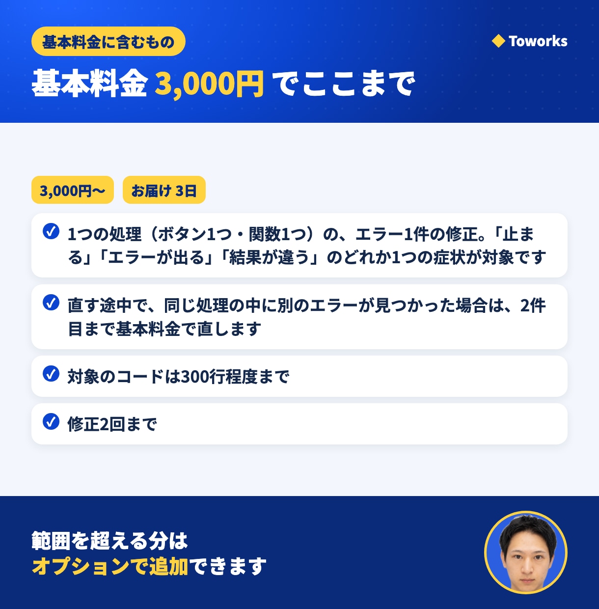 AIが書いたマクロ・GASのエラーを直します AIで直らないエラーを、人がコードを読んで直します イメージ4