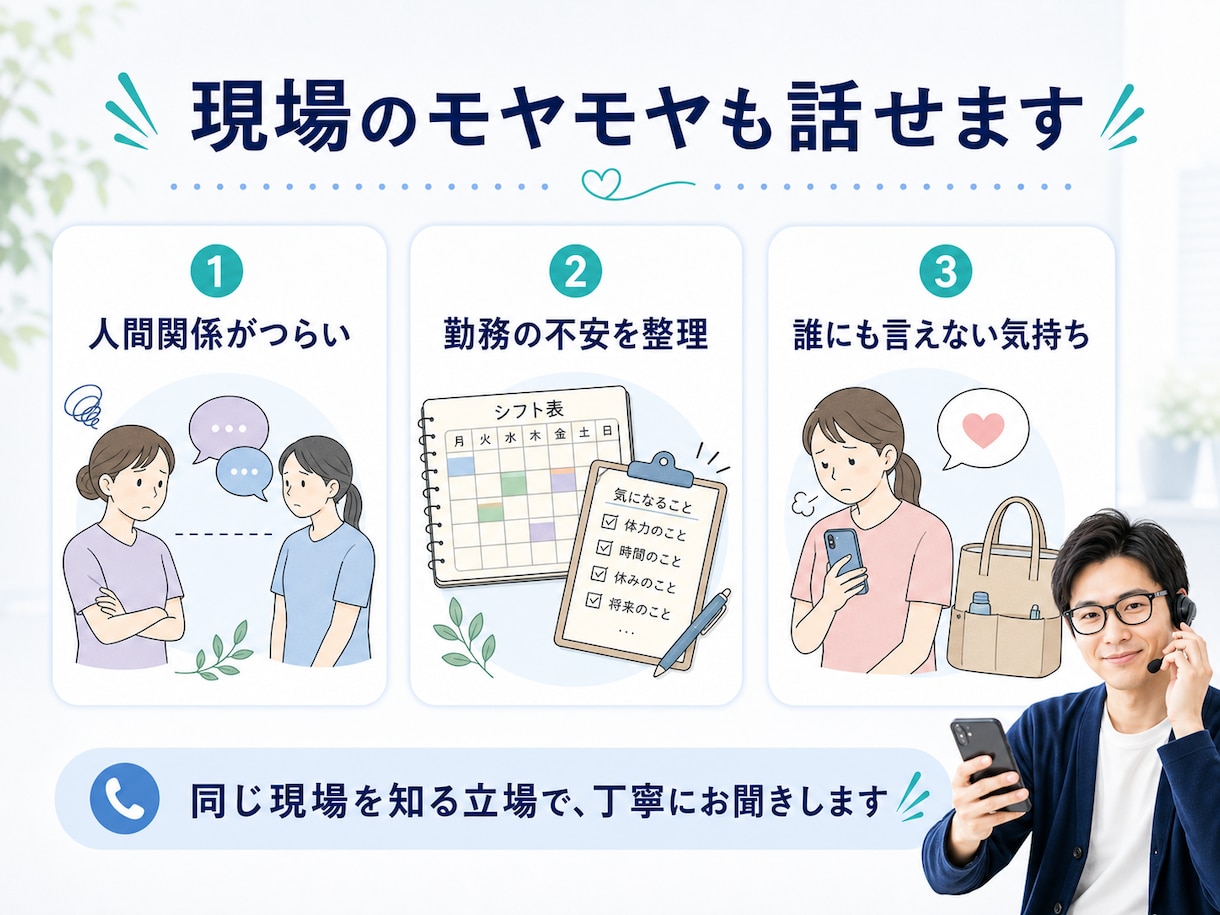 家族の介護や実習前の気持ちを、対話で整理します 家族も学生も、話して不安を整理します イメージ7
