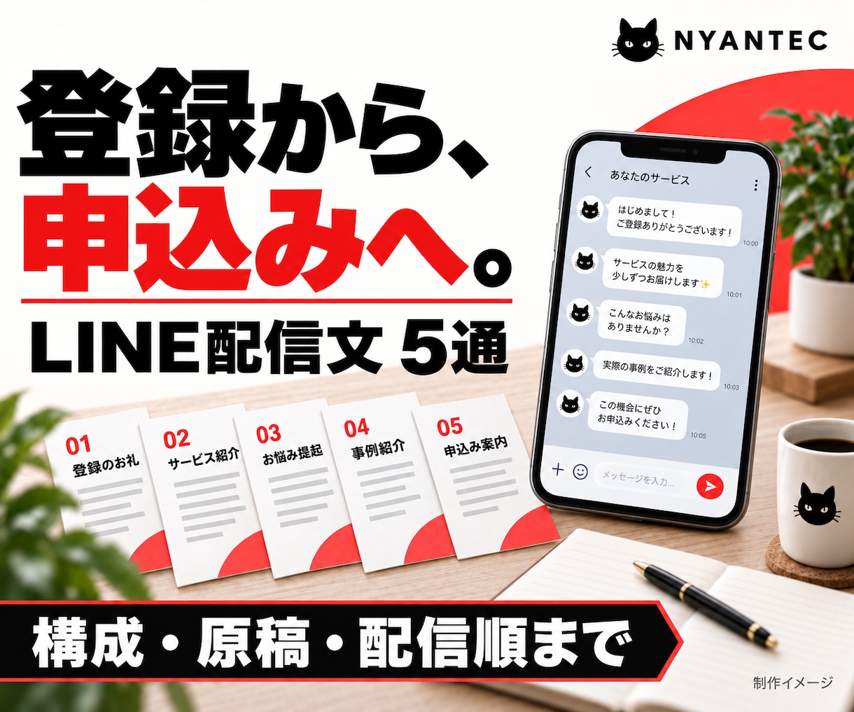申込みにつなぐLINE配信文を5通作成します 登録後に何を送るか迷わない。構成と原稿を一式納品 イメージ1
