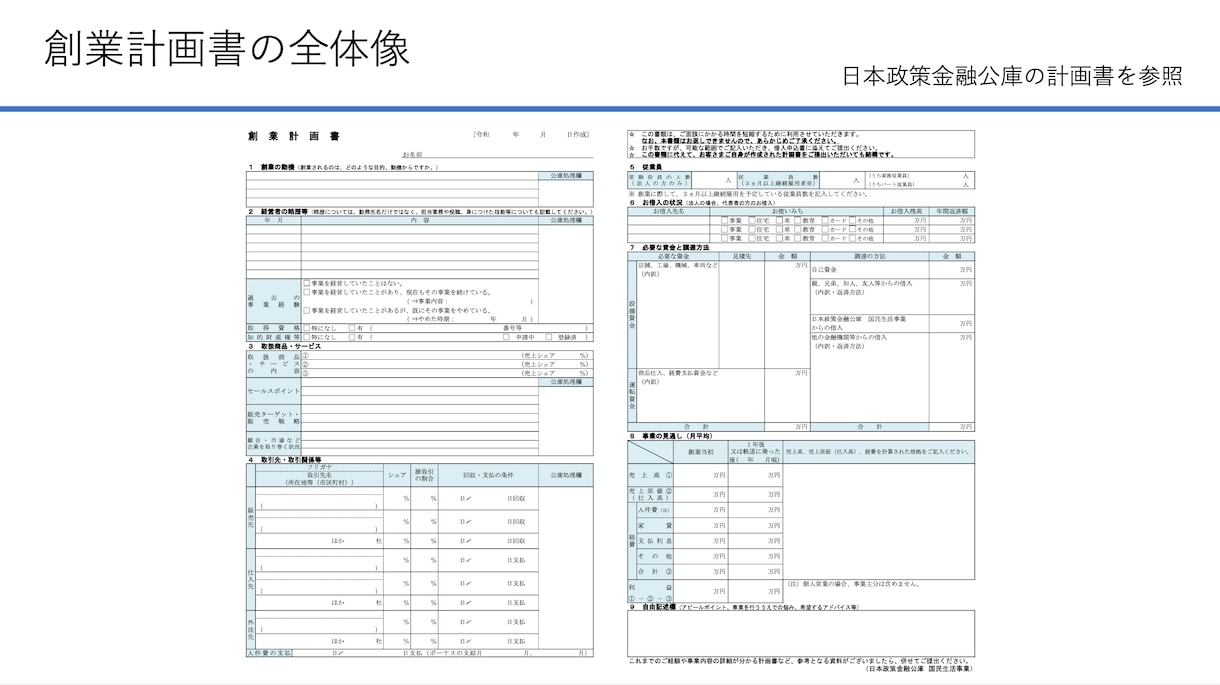 日本政策金融公庫の創業計画書を作成します 支援実績豊富の元審査担当がノウハウを詰め込んだ計画書を作成！ イメージ2
