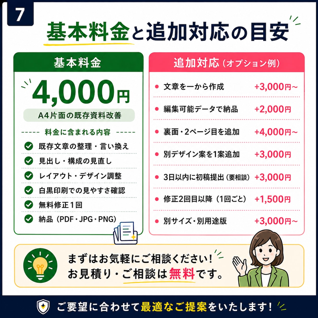 今ある営業FAX・チラシを見やすく整えます 現場経験者が文章・見出し・導線まで丁寧に改善 イメージ7