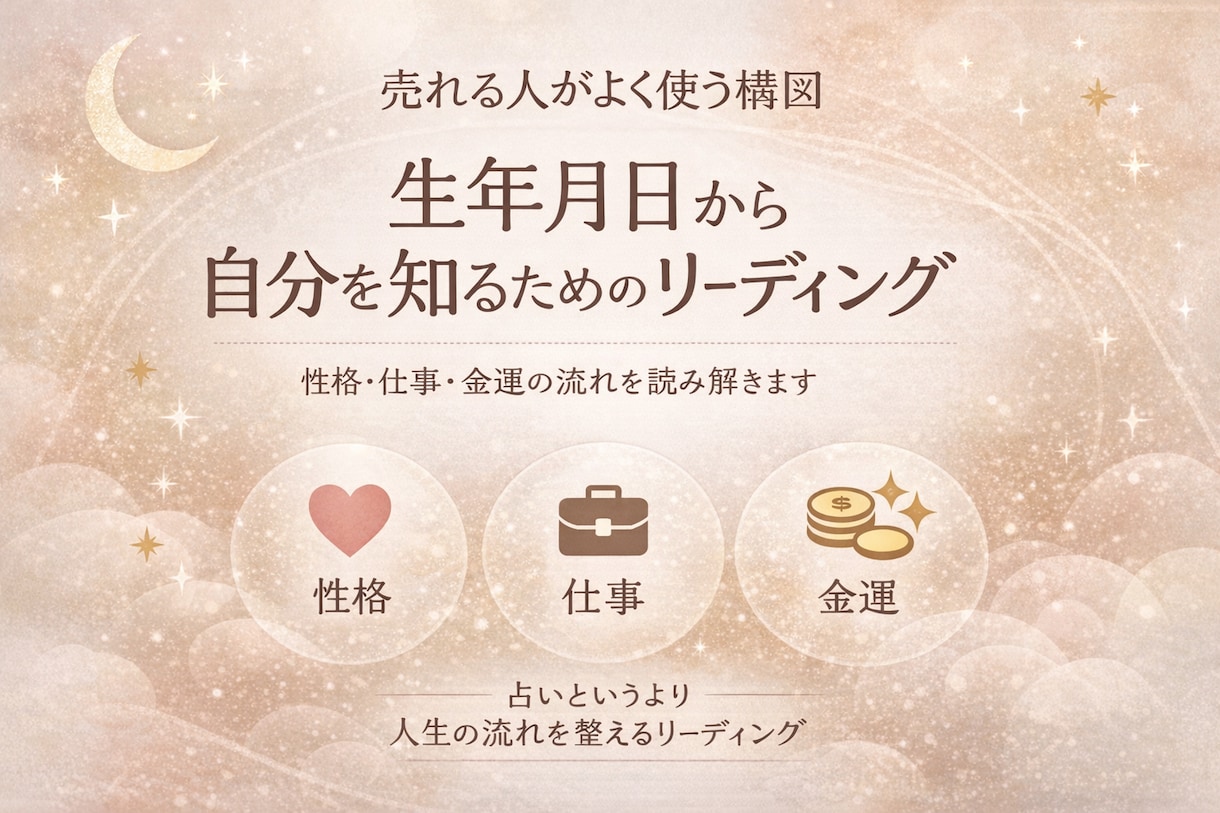 生年月日からあなたの性質と今の流れを読みます 生年月日から傾向を読み取り気持ちが軽くなる言葉を届けます イメージ1