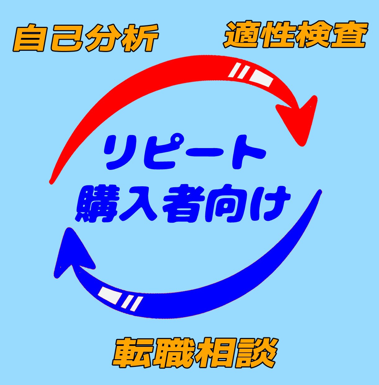 リピート購入向け！転職サポートを致します 追加で転職サポートの支援を致します イメージ1
