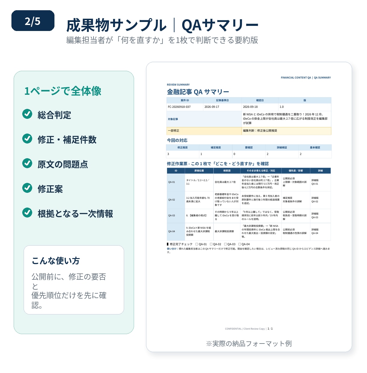 金融記事を一次情報で丁寧にファクトチェックします 金融記事の監修前確認・校正・AI原稿を一次情報でチェック イメージ2