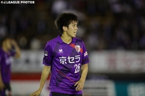 現役サッカー選手がオンラインレッスンします 現役元プロサッカー選手がサッカーレッスンをします イメージ1