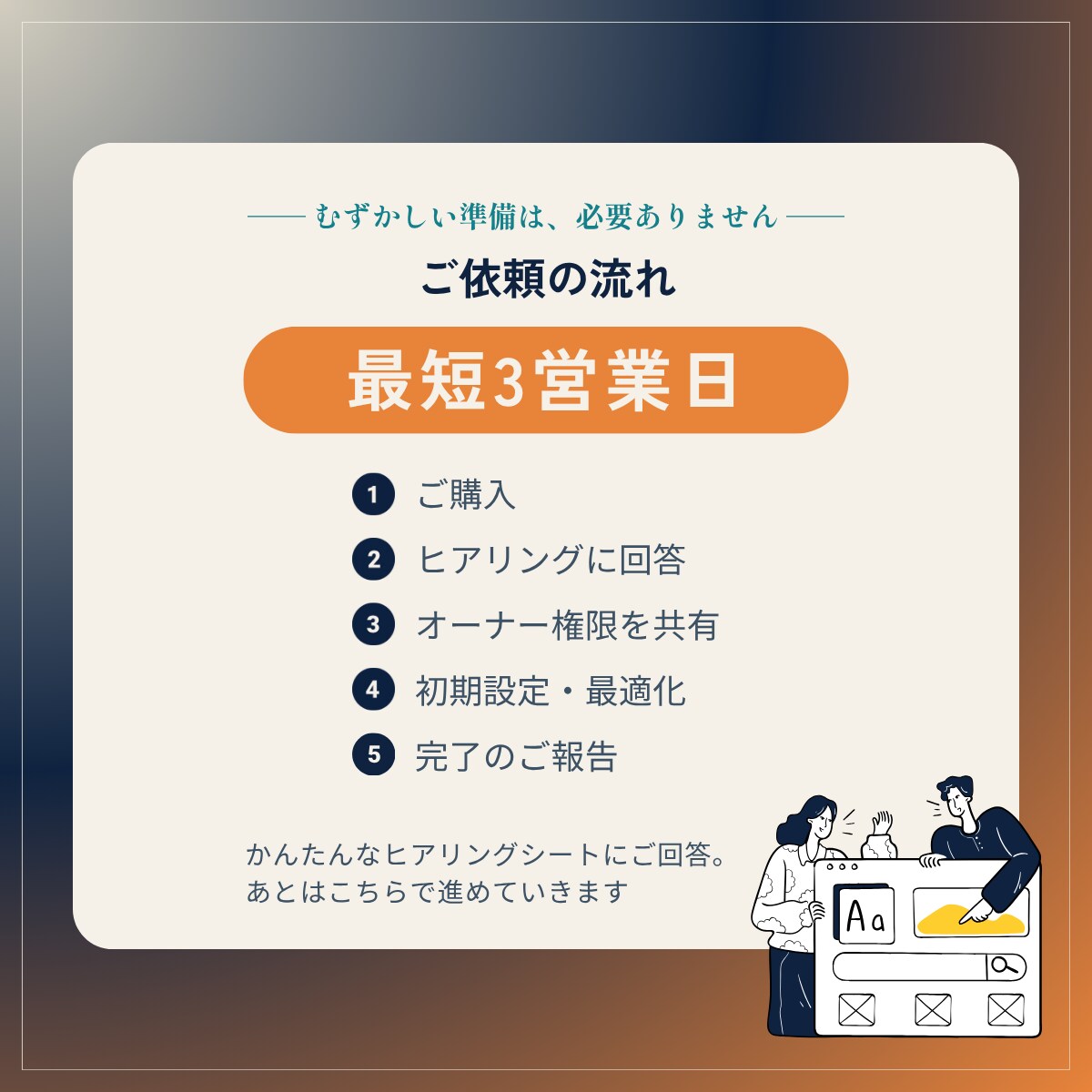 Googleマップのお店情報を整えます 「マップで探すお客様」に見つかる初期設定・最適化です イメージ4