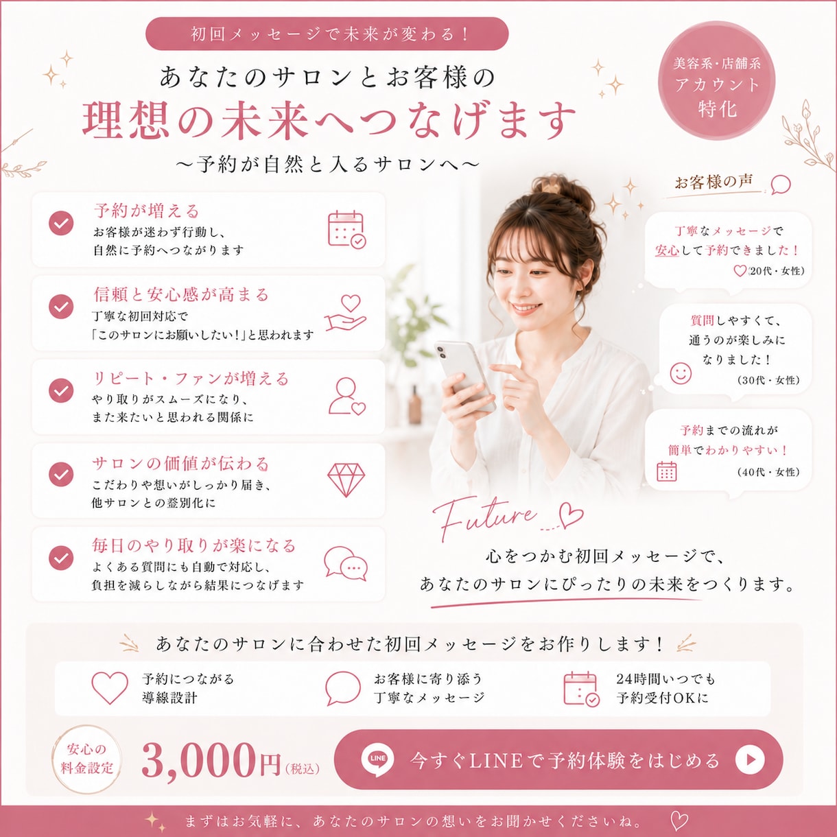 予約につながるLINE初回発信文章作成します 登録後の“放置LINE”を改善しませんか？ イメージ4