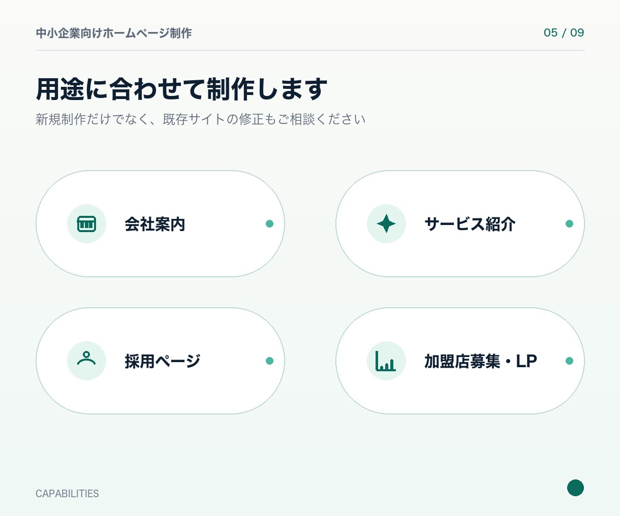 ホームページを制作します 構成が未定でも、相談から公開まで伴走します イメージ5