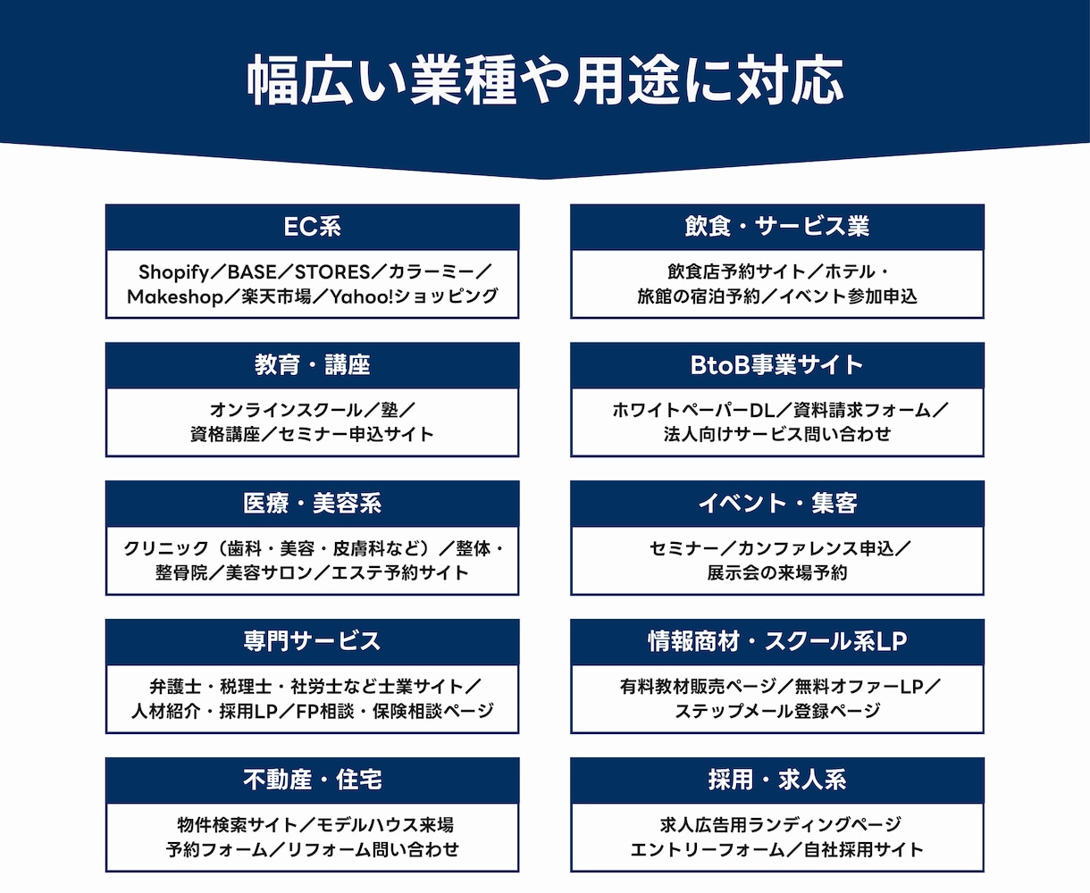現役運用者が丁寧にgoogle広告を運用代行します 【法人対応】google広告についてお気軽にご相談ください。 イメージ7