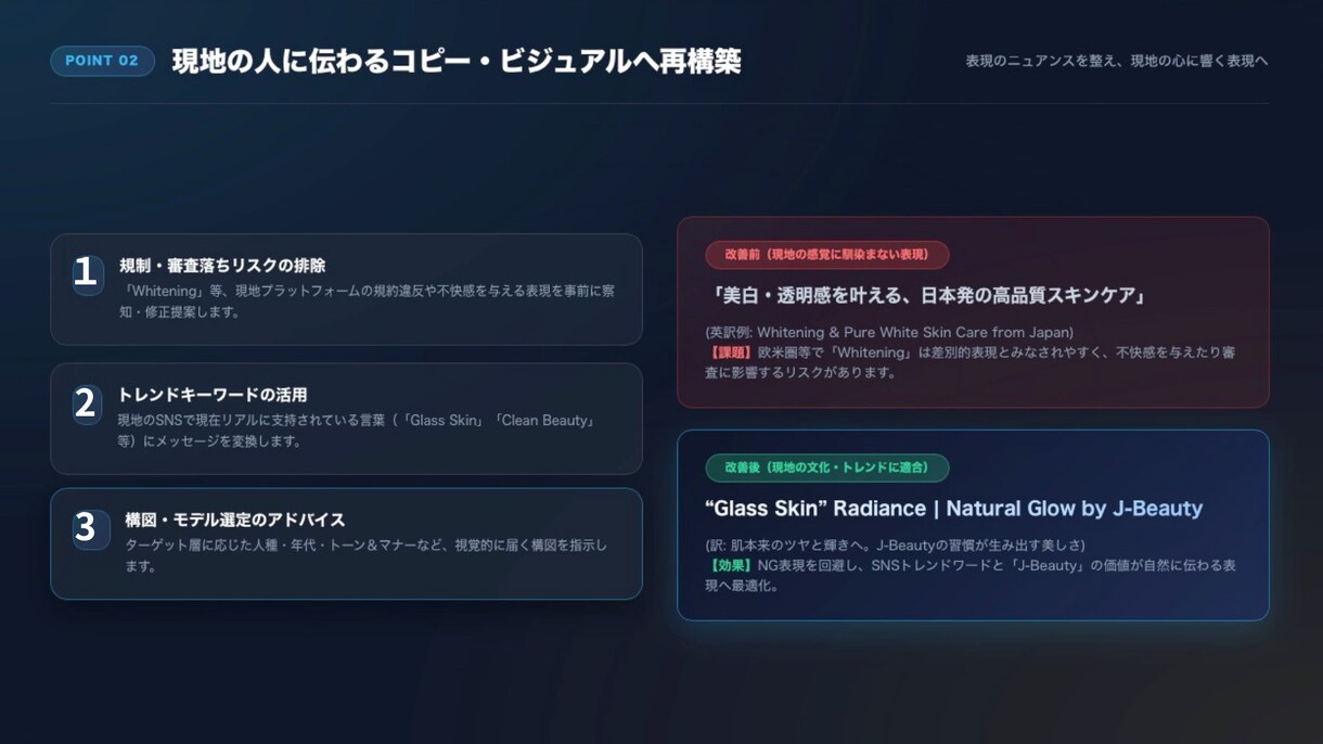 海外市場に適した広告づくりをサポートします 直訳脱却！東南アジア・中東・北米の文化に刺さる広告へ再設計 イメージ4