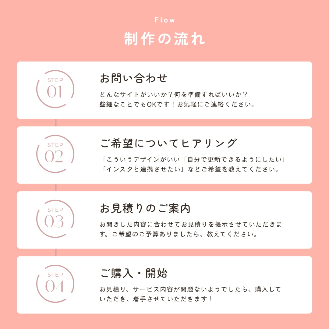 集客力UPWordPressホームページ制作します 初心者の方も安心。アフターフォローのサポート付きです！ イメージ2