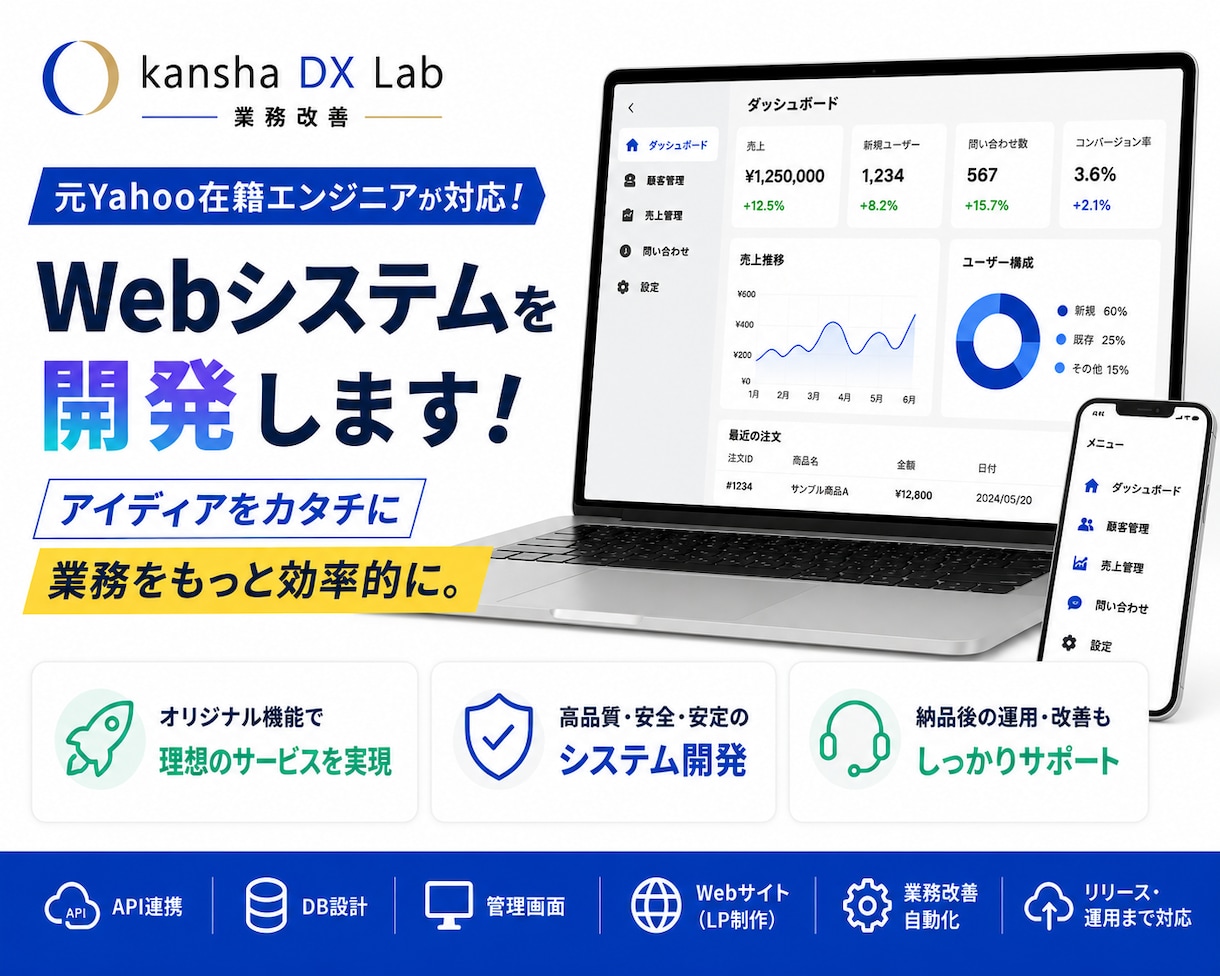 フォーム改善・簡易Webツールを小さく開発します 元Yahoo在籍エンジニアが設計から実装まで対応 イメージ1