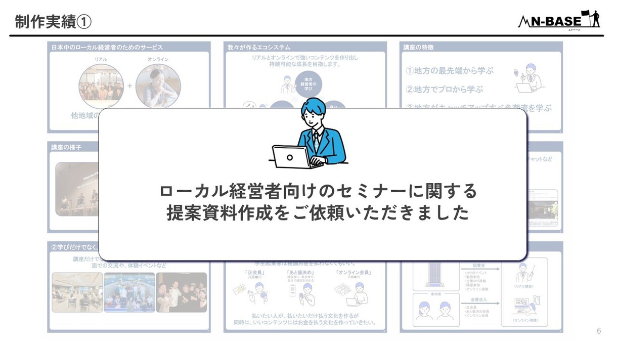 約20年の経験を活かし、相手に響く資料を作成します チャレンジを続けるあなたを全力でサポートします。 イメージ6