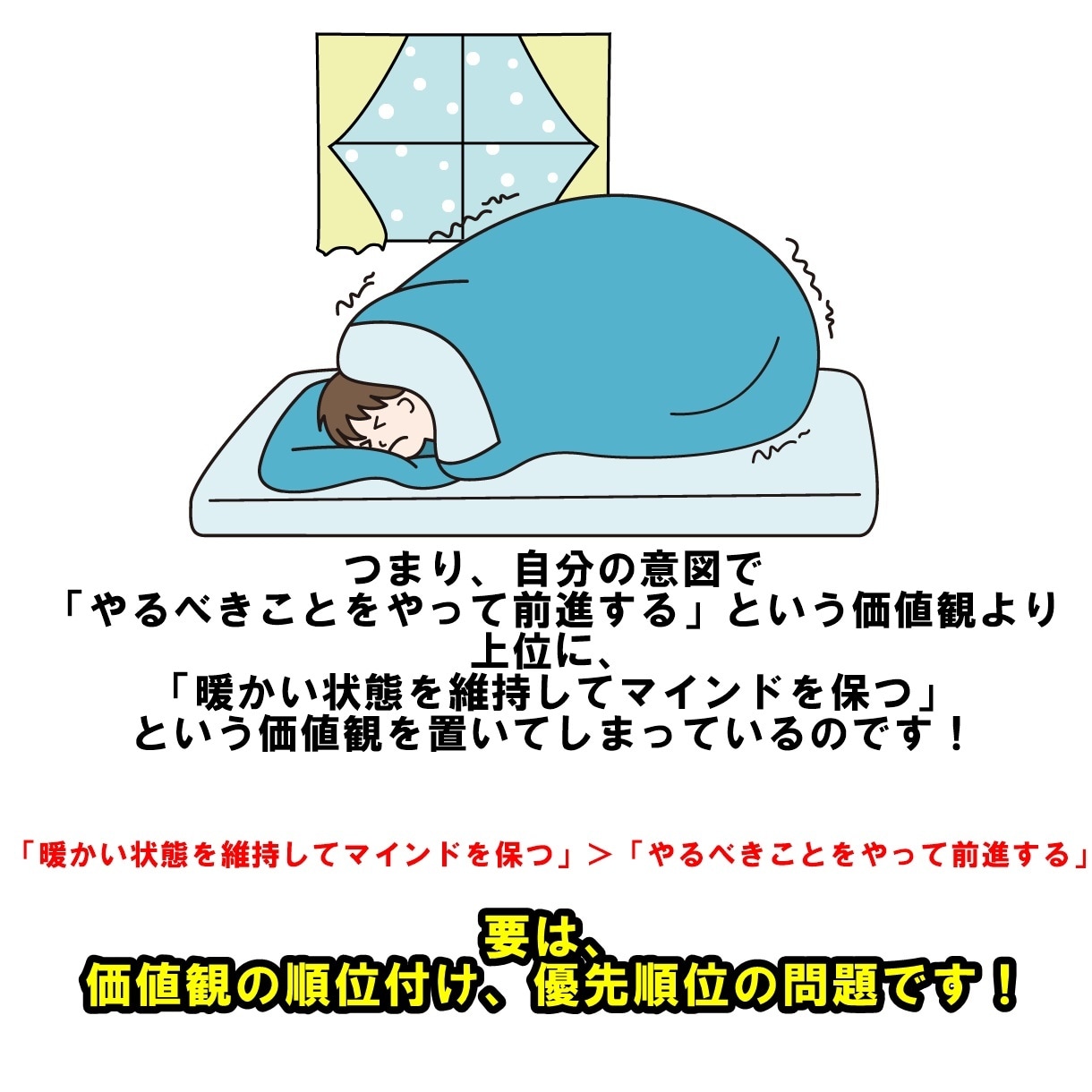動けないあなたを発火するブースト機能を見つけます モヤモヤして動けない状態から脱獄させるブースト機能をあなたに イメージ5