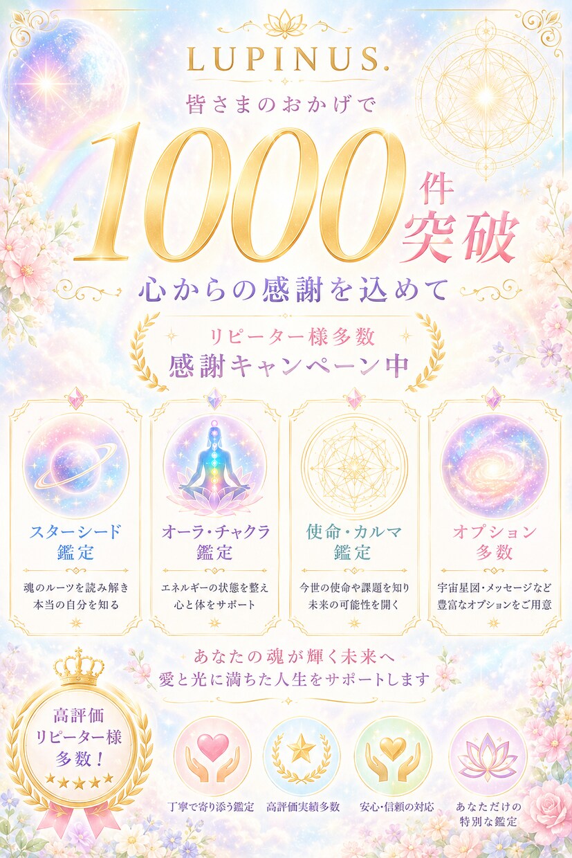 何が向いてる？才能・適性を％で鑑定します 才能・適性・可能性を％でわかりやすく鑑定 イメージ5
