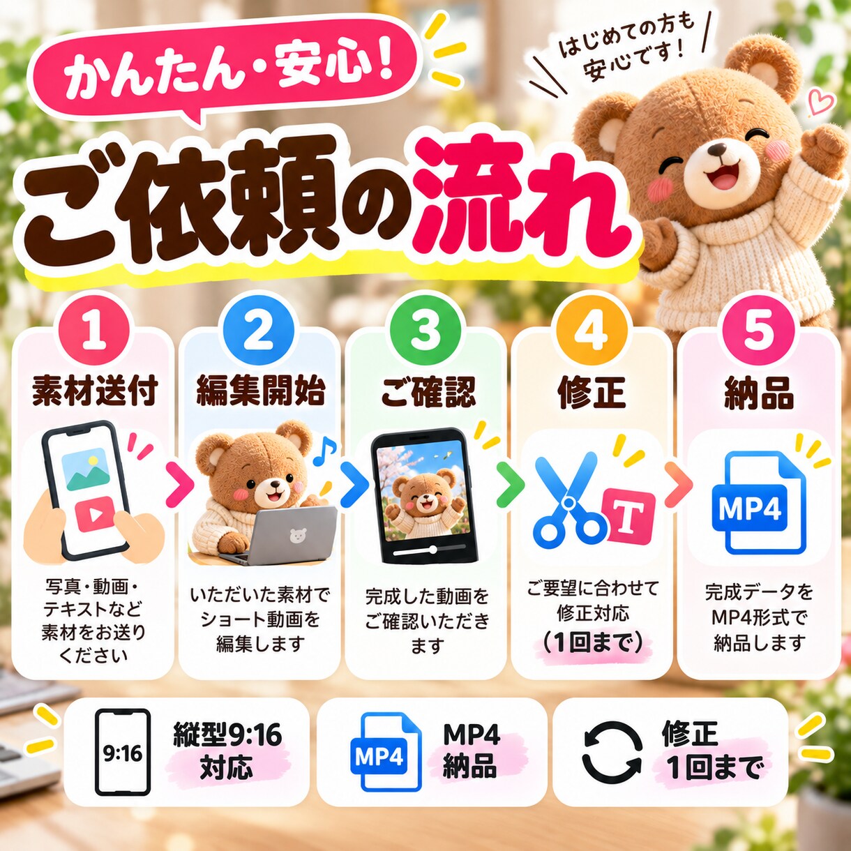 ショート動画を見やすく編集します 素材を送るだけ！字幕・BGM・編集までまとめて対応 イメージ3