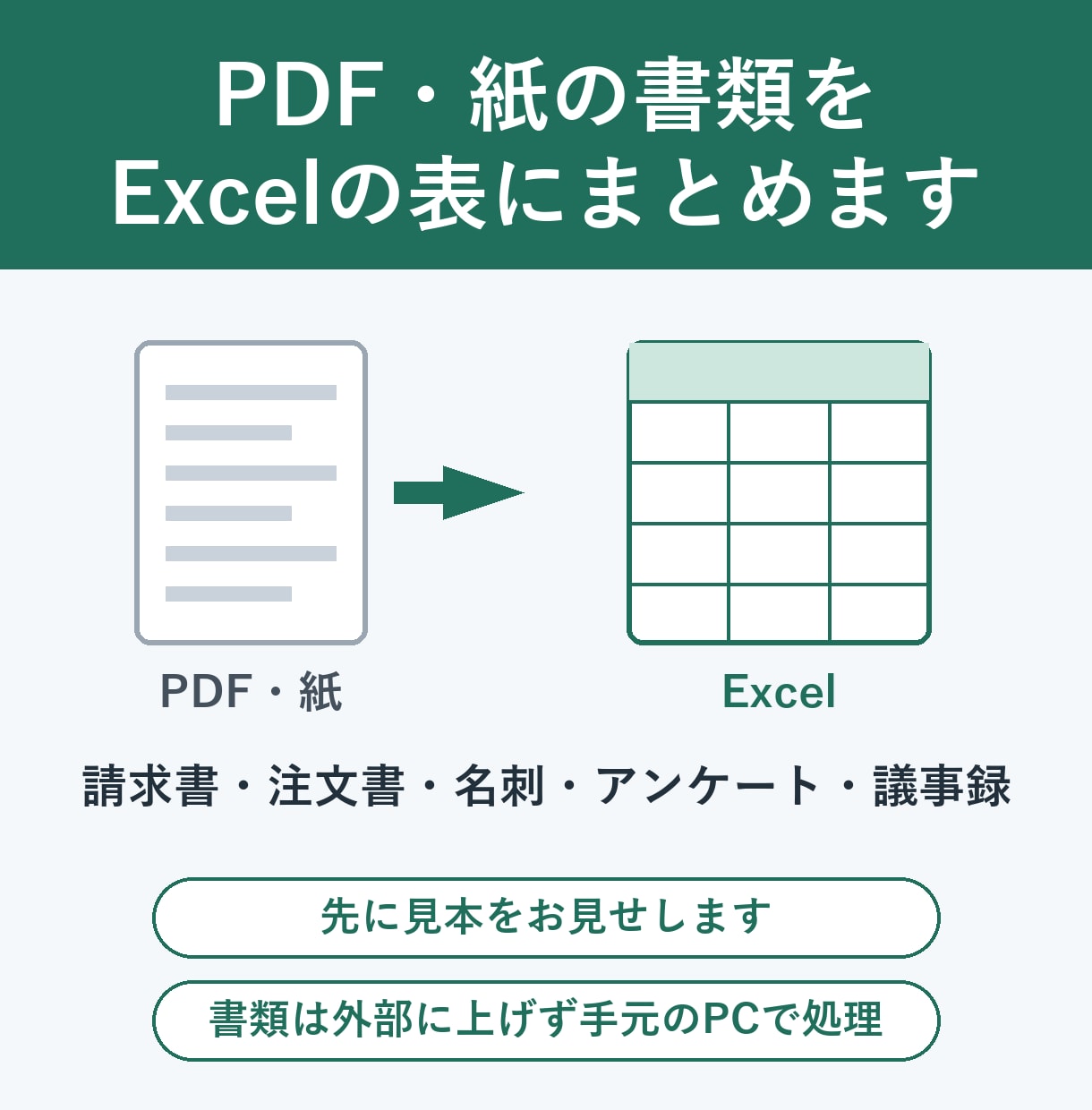 PDFや紙の書類をExcelの表にまとめます 請求書・名刺・アンケートも対応｜先に見本をお見せします イメージ1