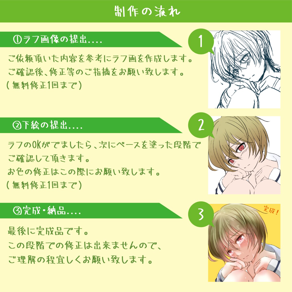あなただけのオリジナルキャラ承ります SNSやブログ、動画のキャラなどに如何ですか？ イメージ2
