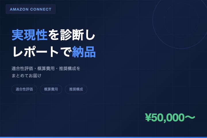 電話対応のAI自動化を診断します 生成AI×電話自動化の実現可否と費用を報告 イメージ1