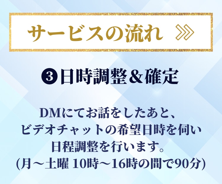 X(Twitter)運用･収益化コンサルします 超格安！マネタイズまでの道のりを徹底的にアドバイス！ イメージ7