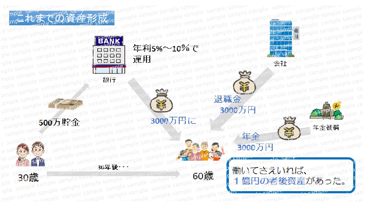PowerPoint資料作成します 低価格でのスライド作成・アニメーション設定も可。個別対応。 イメージ8