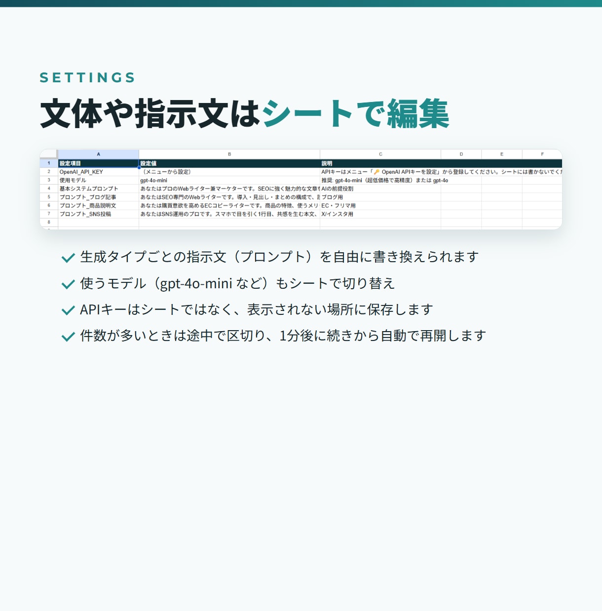 スプレッドシートでAI文章を一括作成します ブログ・商品説明・SNS投稿を下書き｜月額ツール代0円 イメージ3