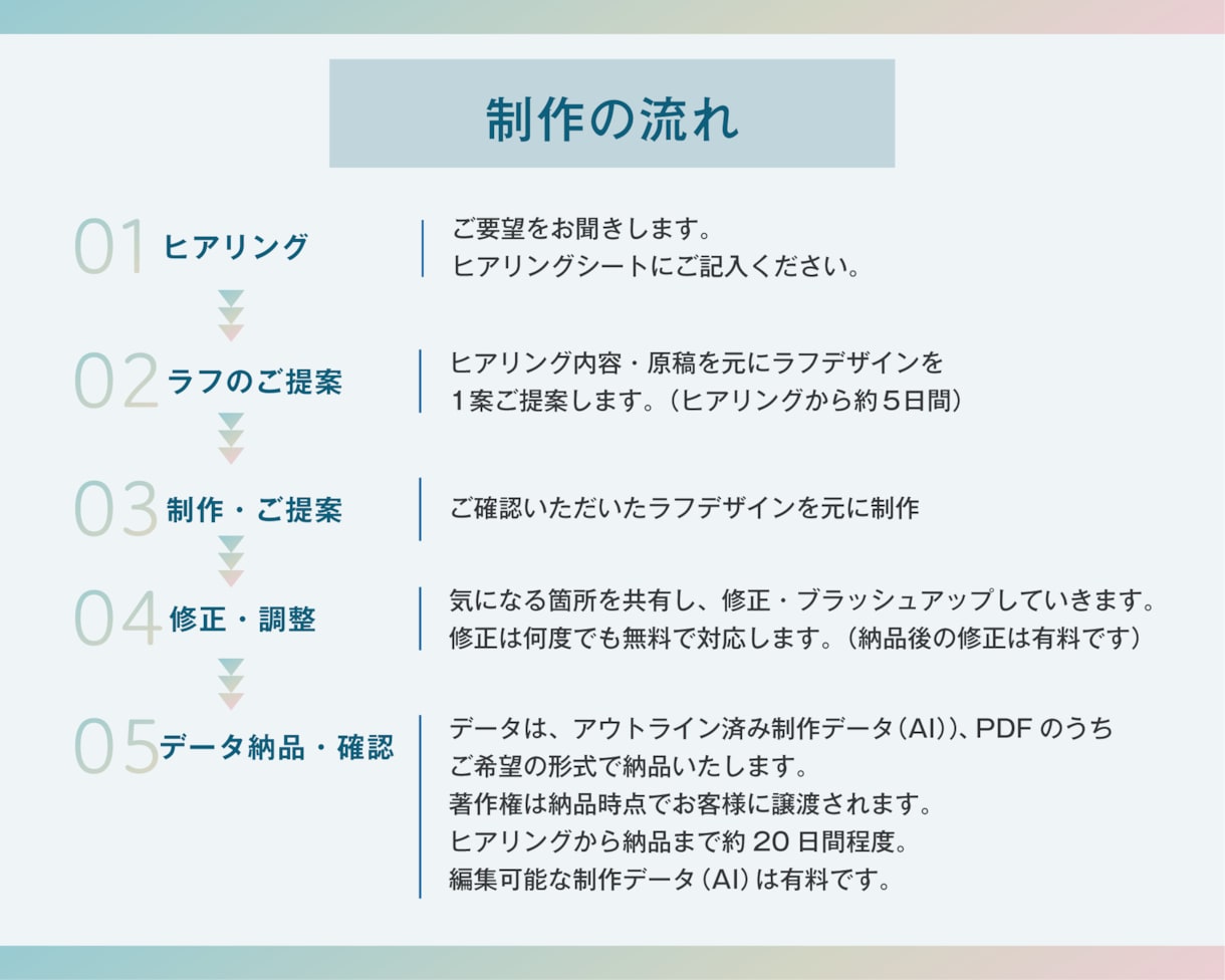 訴求力のあるシンプルなチラシをデザインします 修正無制限！イベントや商品のイメージにぴったりのデザイン イメージ2