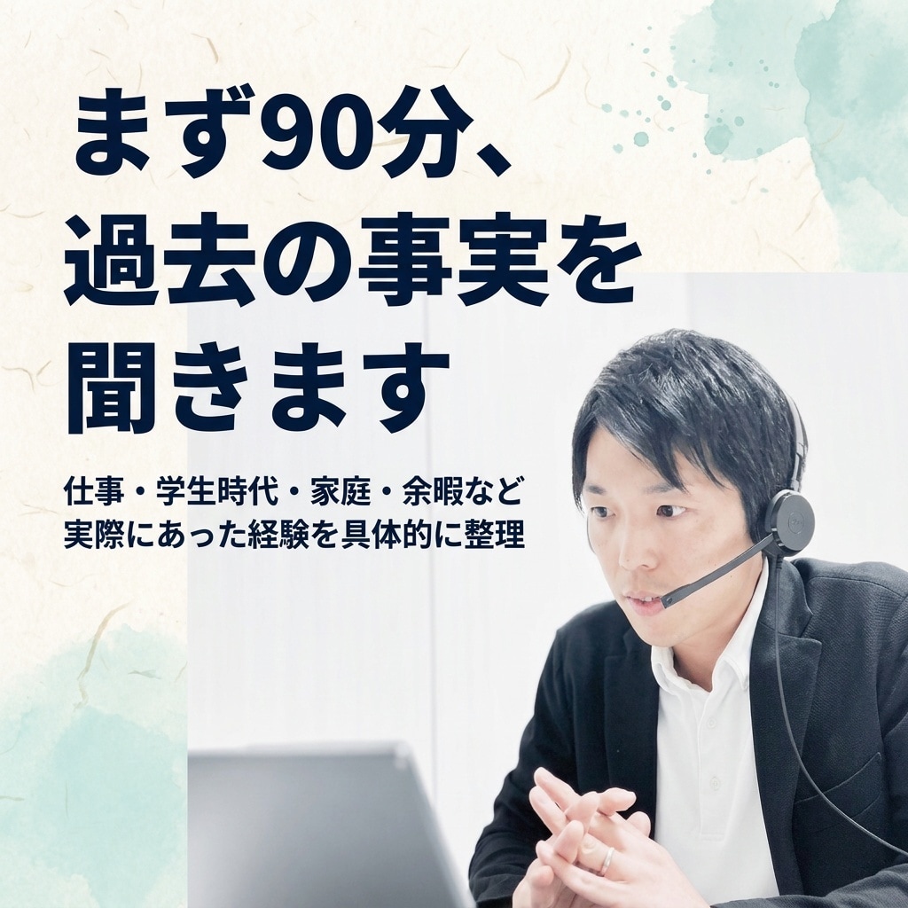 強み診断の結果を過去の経験で答え合わせします 診断結果は知っている。知りたいのは「私の場合」 イメージ5