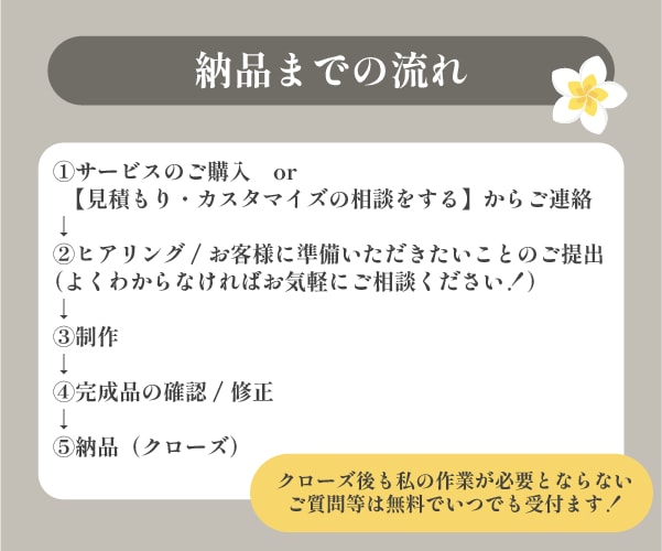 SEO・Wordpressホームページ作成します 個人・中小企業様向け！納品後に更新しやすい高品質ホームページ イメージ3