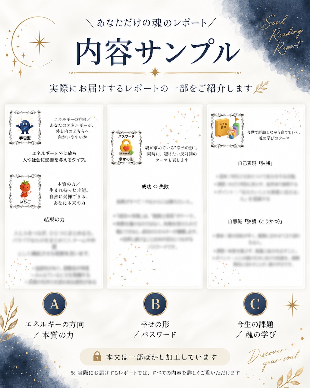 生年月日から性格・才能・人生のテーマを鑑定します ホロスコードであなただけの取扱説明書を作ります イメージ2