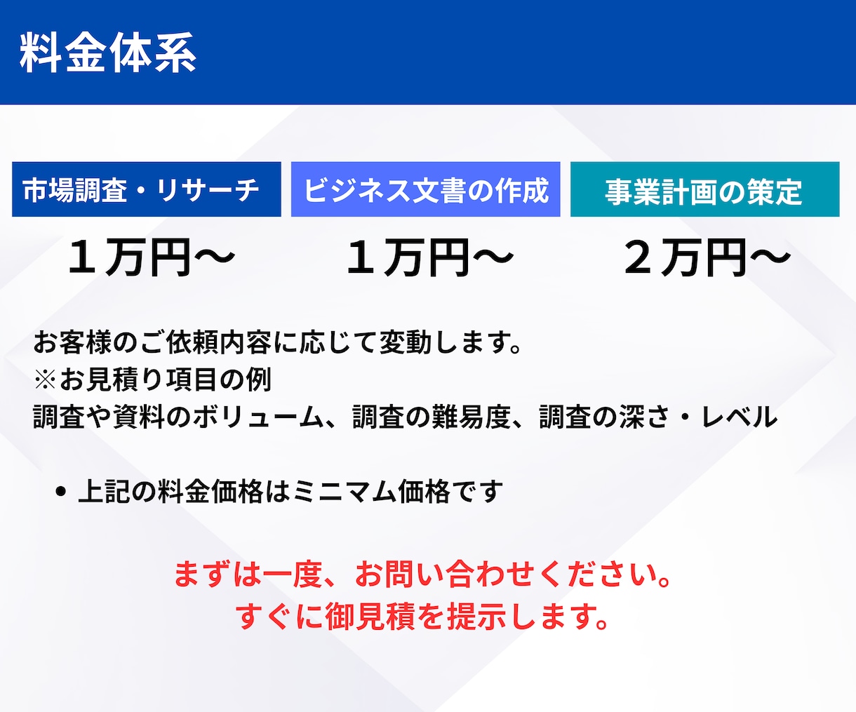 外資系コンサル歴15年が伝わる営業資料を作成します 【丸投げ・原稿無しOK】無料相談・高品質デザイン・短納期 イメージ8