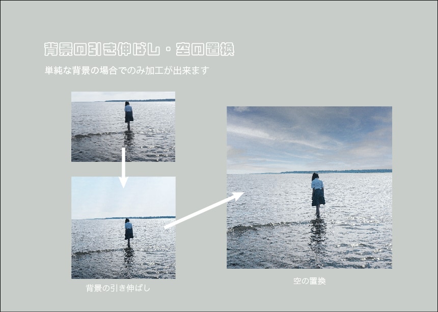 お写真加工致します 不要なオブジェクトの除去、背景の引き伸ばしなどさせて頂きます イメージ5