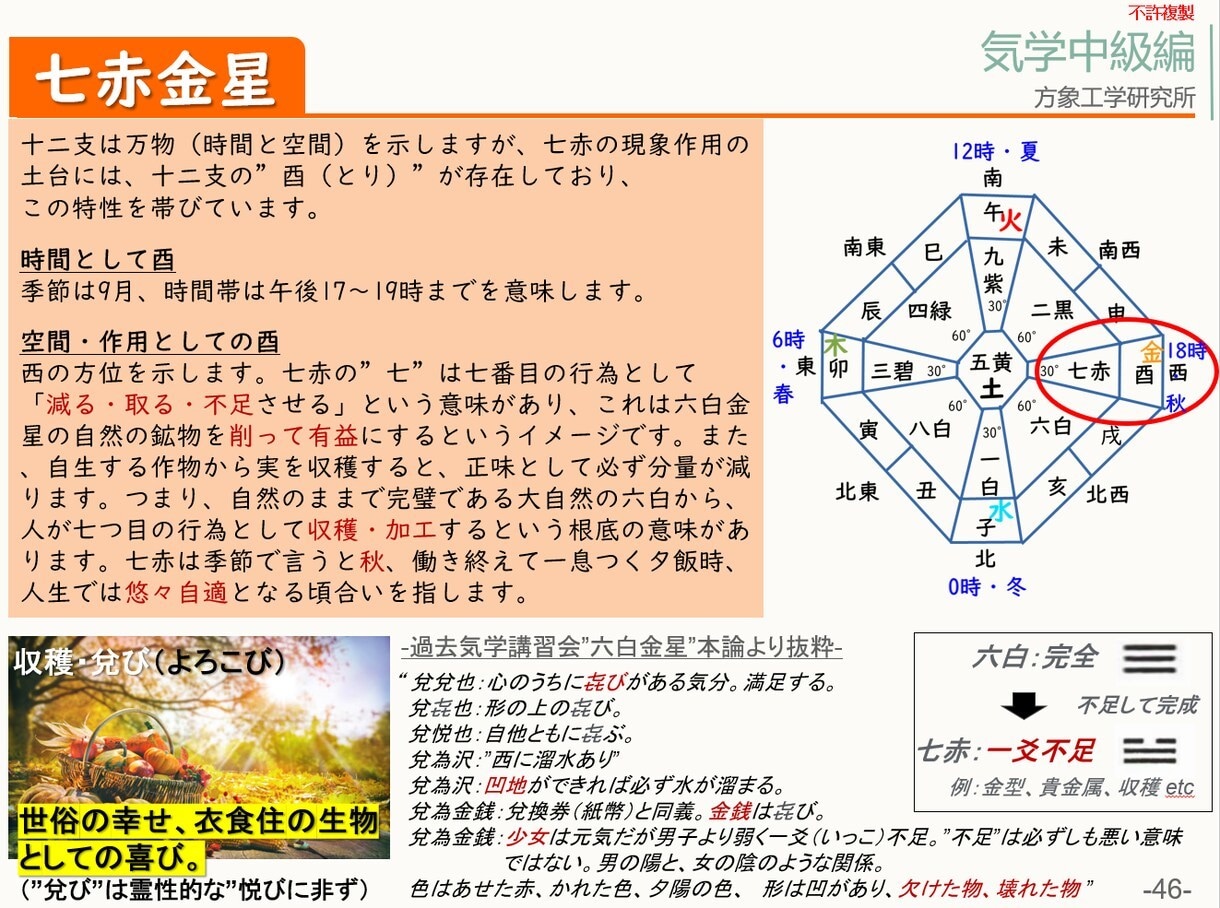 気学テキスト中級編。九星の作用と特徴を解説します 方位を取った後に何が起こるか予測できるようになります。 イメージ4