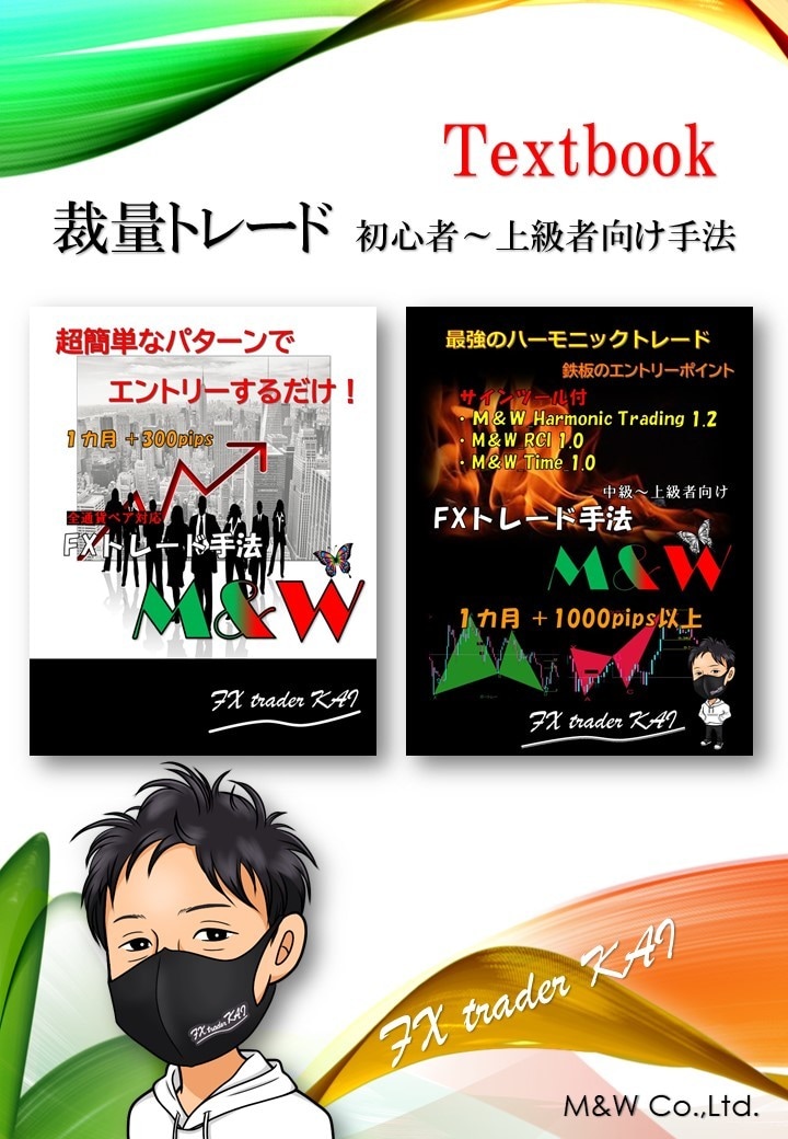 最強のハーモニックトレード】　教科書付きます 初心者～上級者向け手法　裁量トレード イメージ1