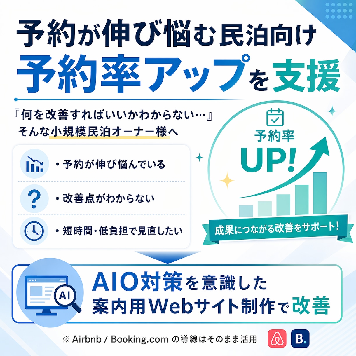 民泊の予約率改善へ独自Webサイト構築を支援します 予約が伸び悩む小規模民泊向けに、実際の成功事例をもとにご支援 イメージ1