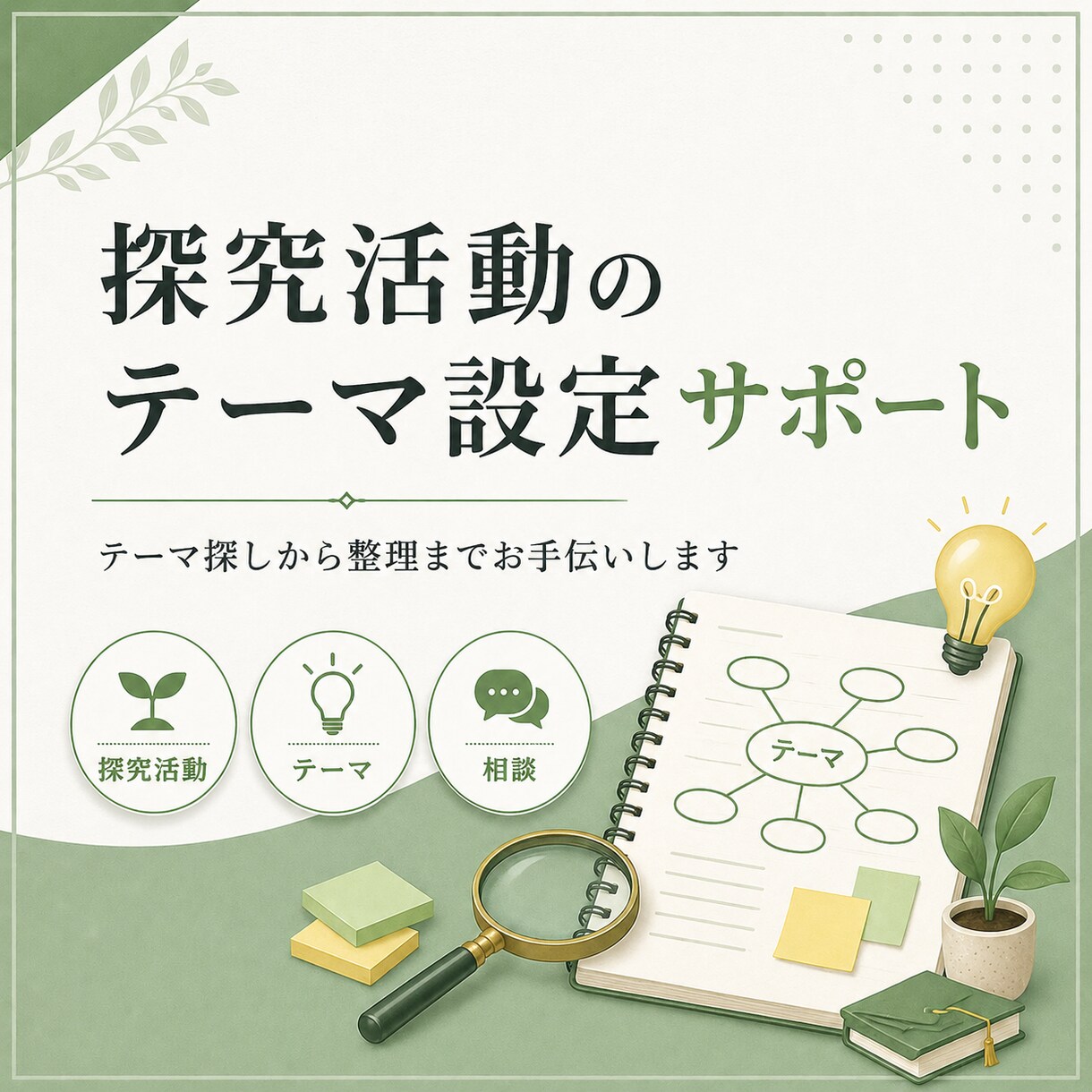 高校生の探究活動テーマを一緒に整理します 高校生の探究活動テーマを一緒に整理します イメージ1