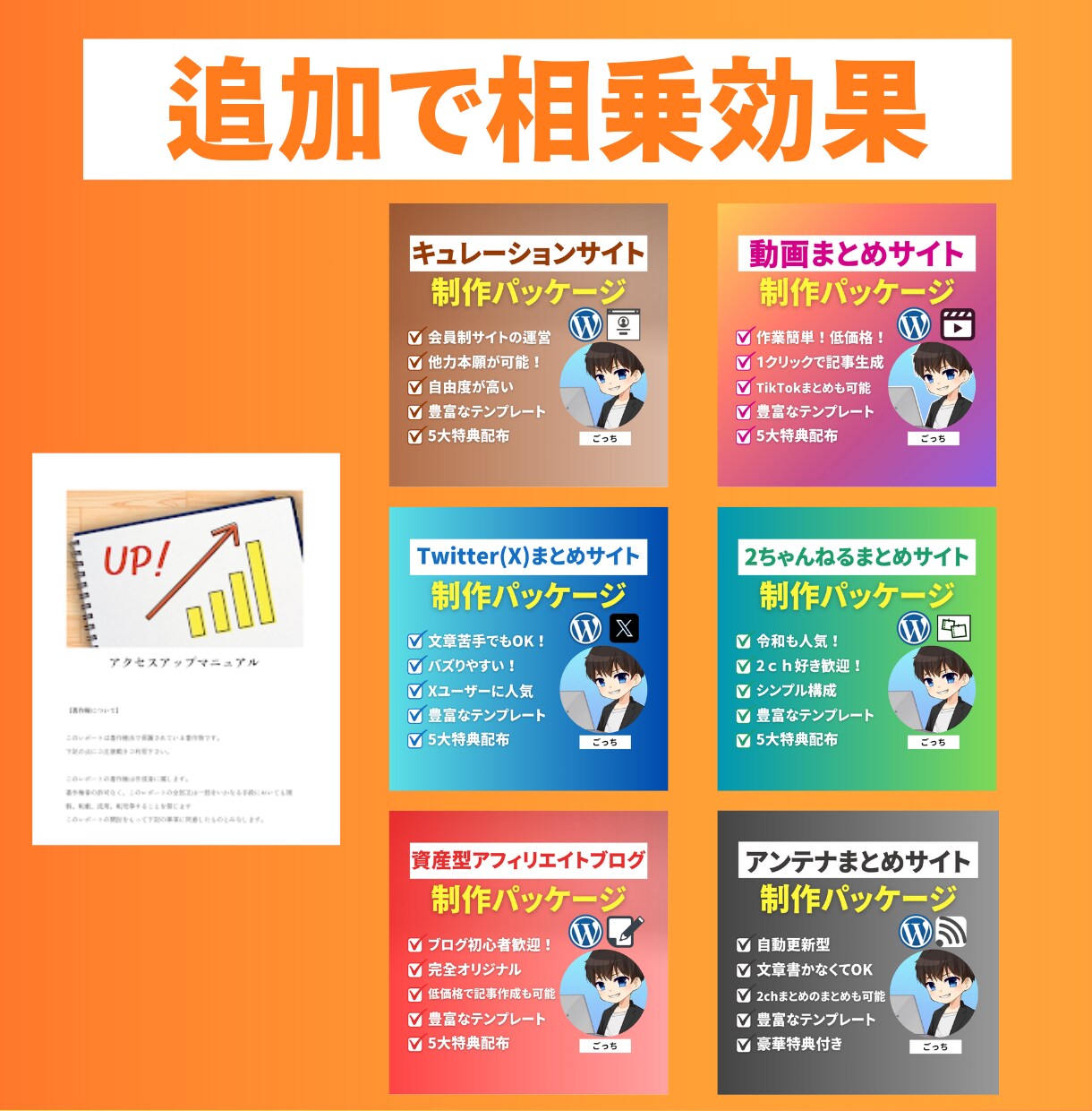 口コミまとめサイト制作パッケージ販売します 文章が苦手でもOK！他力本願で運営可能！ イメージ10