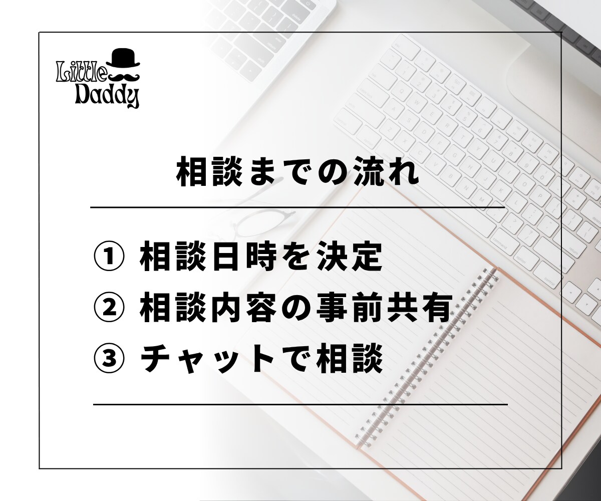 ICT支援員の悩み・課題の解決方法を一緒に探します 10年以上の経験があるベテラン支援員が親身に相談・アドバイス イメージ9