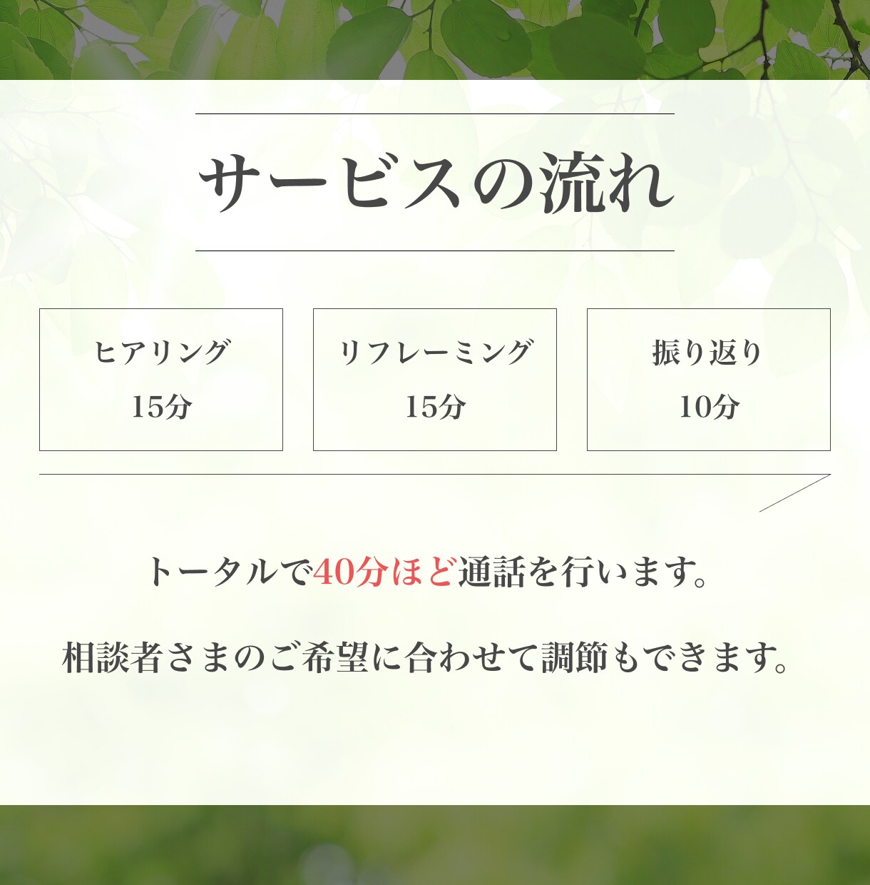 有資格✨今日の嫌だったこと、お話聞きます うつ病4年・難病5年を経験したからこそ、心から寄り添える イメージ4
