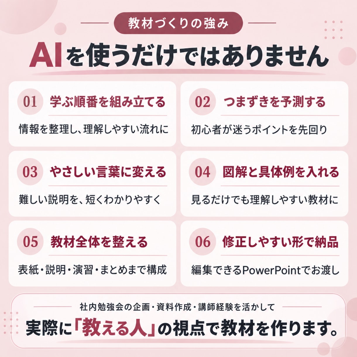 あなたの知識や経験を、やさしい学習教材にします メモや文章から、やさしい図解入りの教材・配布資料に仕上げます イメージ2
