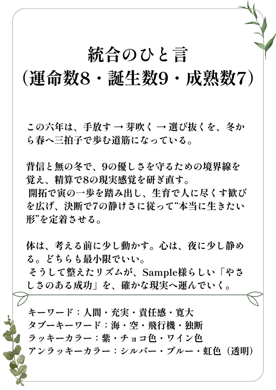 手相・人相・動心学で導く魂の整合鑑定ます ★魂と運命のズレを整える鑑定書★ イメージ4
