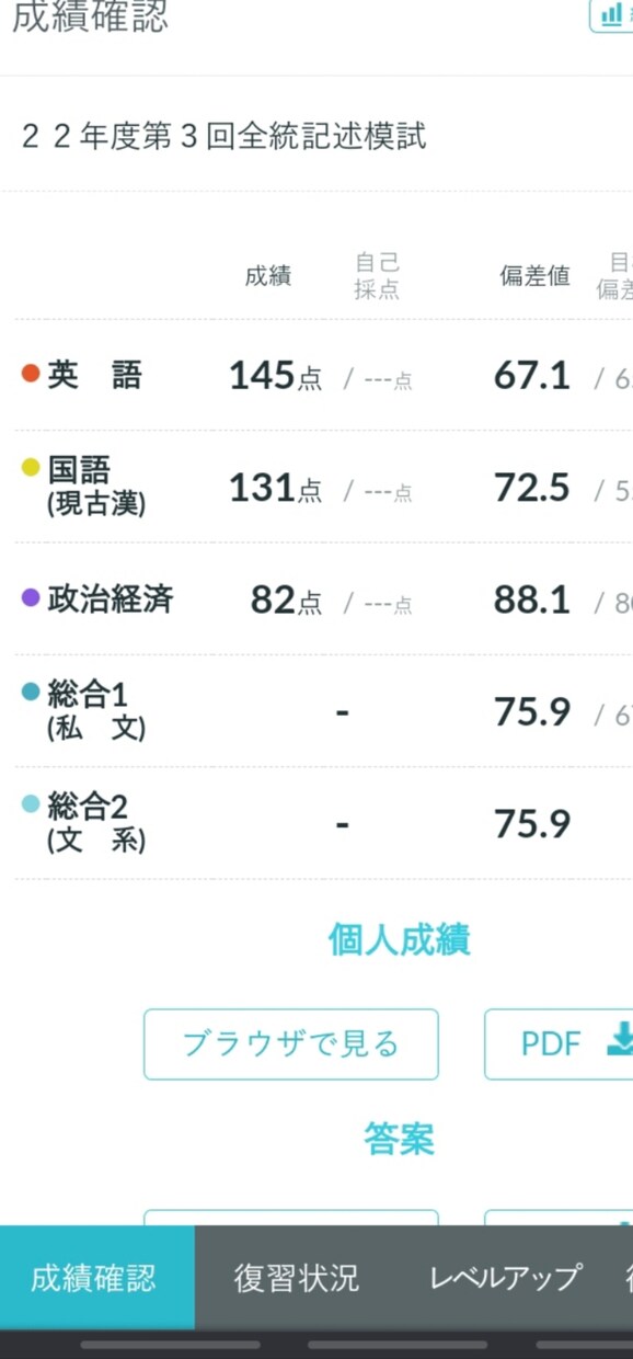 大学受験の相談なんでも乗りますます 大学受験の相談なんでも乗ります イメージ1