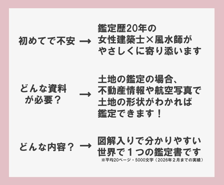 とにかく早く！一級建築士が土地の風水を鑑定します 【地相鑑定】あなたの体質に合った風水を処方します イメージ4
