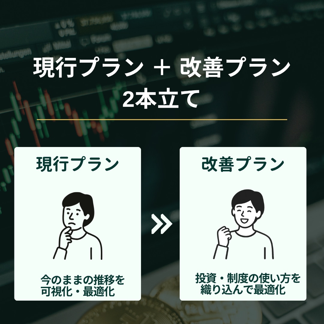 元税務署FPが投資×税制で家計を設計します NISA・特定・高配当。元税務署FPが増やす守るプランを作成 イメージ3