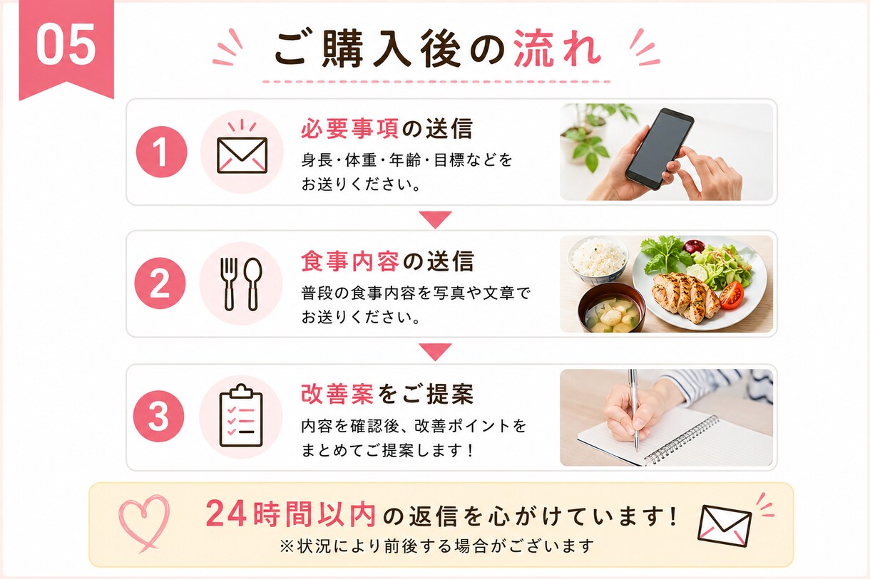 無理なく続くダイエット食事法をお伝えします 半年で−10kg達成した経験からアドバイス イメージ5