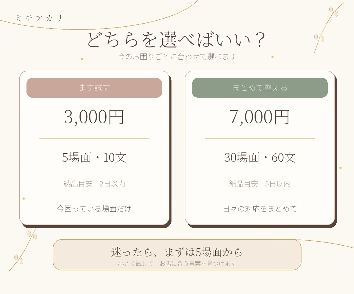 ネイル・まつげサロンの返信文を30場面作ります 予約変更・料金案内も、お店らしいやさしい言葉へ イメージ5