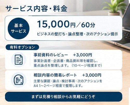 そのビジネス、商売になりますか？壁打ちします 新規事業・副業・店舗・商品企画を第三者の視点で検証 イメージ5